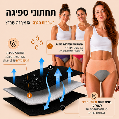 תחתוני הספיגה של AVELIA מארז 3 + 1 מתנה